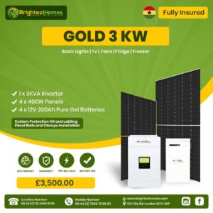 Residential Solar Package Gold