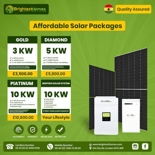 Residential Solar Custom Made Package