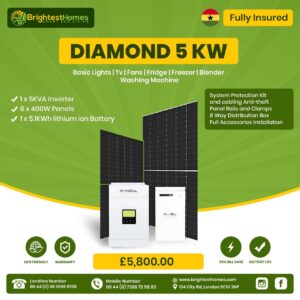 Residential Solar Package Diamond