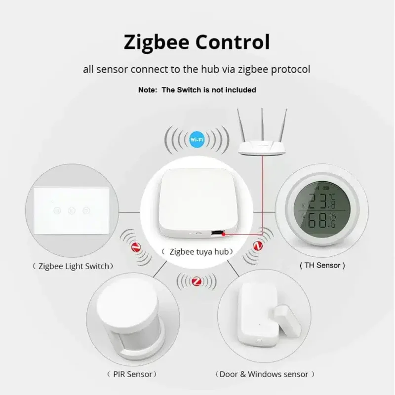 switches sockets smart zigbee multi function gateway